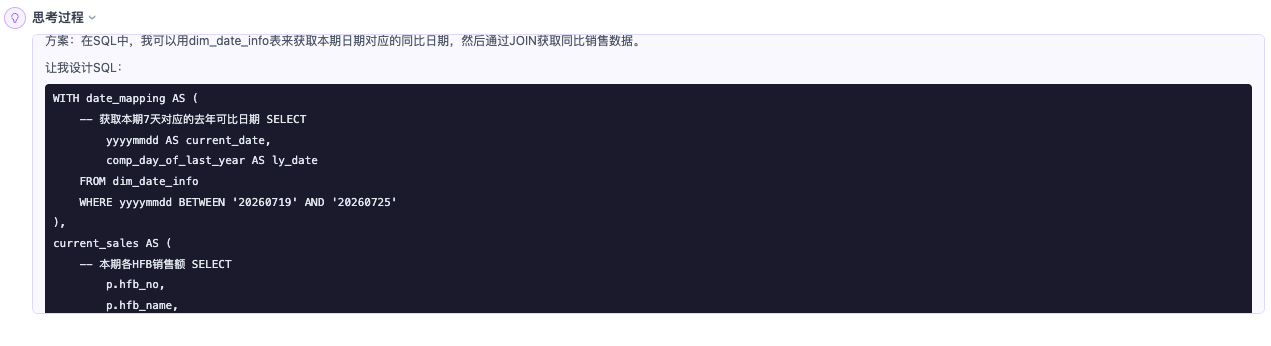 思考过程